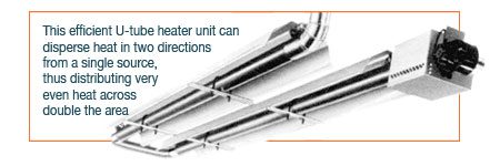 U-tube Heater Unit